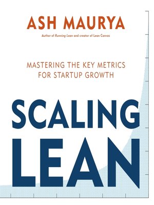 cover image of Scaling Lean